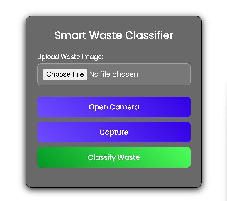 Smart Waste